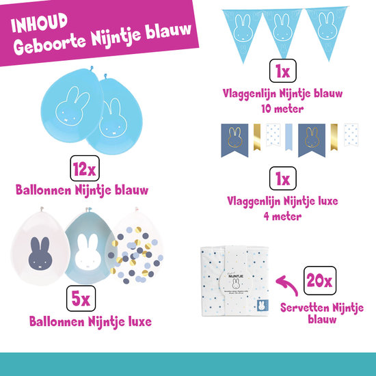 Geboorte feestpakket blauw nijntje