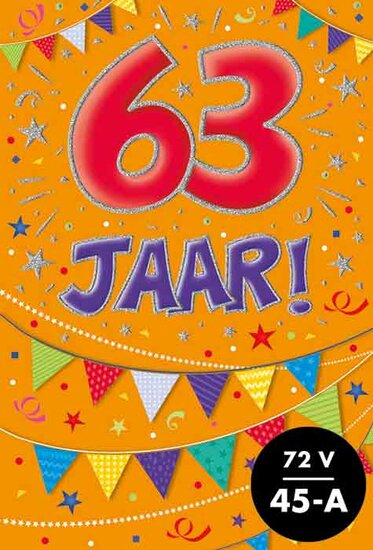 Verjaardagskaart That funny age 63 jaar