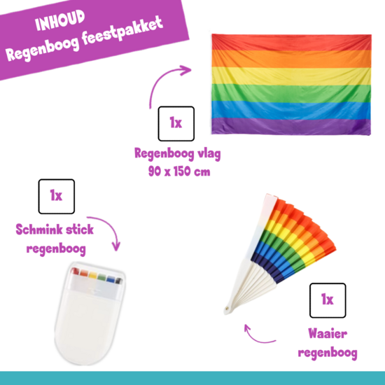 Pride Regenboog Feestpakket