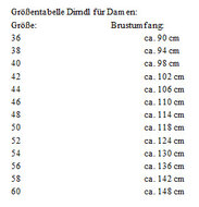 Dirndl Blouse - Wit - Kant Mouwen - Verstelbaar Decolleté - Dames