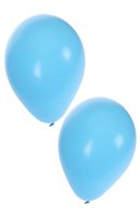Ballonnen Babyblauw - 25 cm - Helium- en Luchtvulling Ballonnen Babyblauw - 25 cm - Helium- en Luchtvulling
